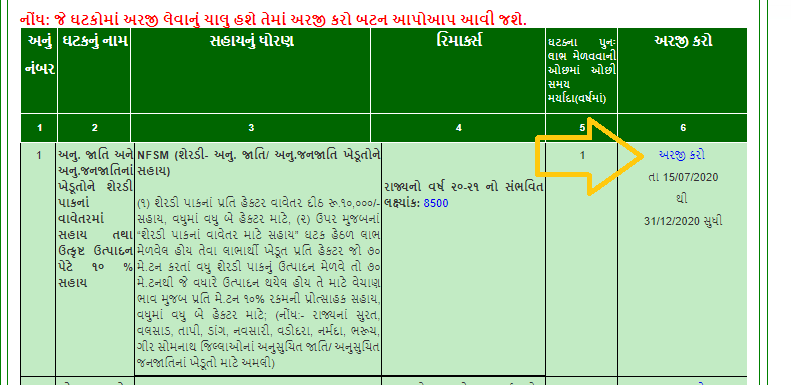 khedut tool kit sahay yojana gujarat