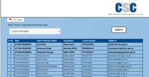 CSC district manager Find , CSC district manager contact number , CSC ...