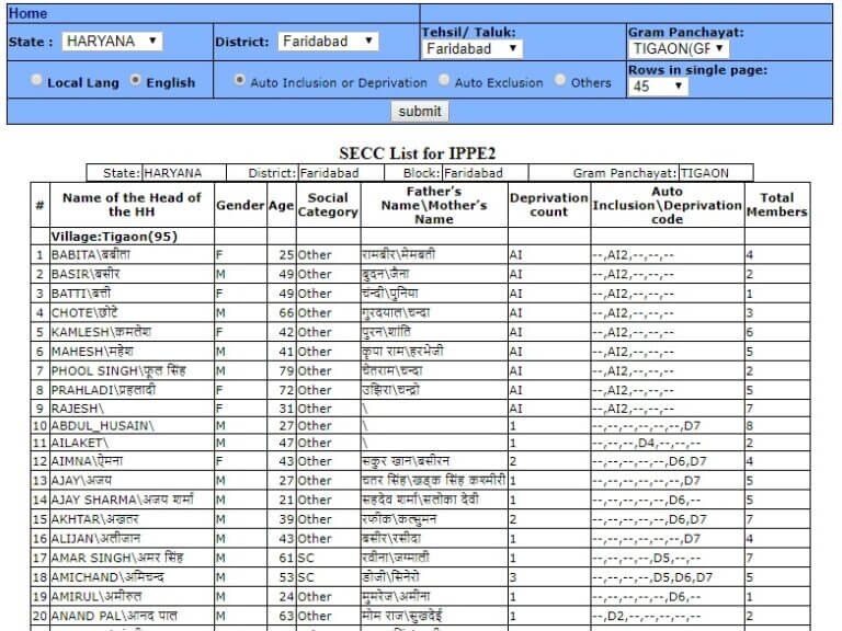 bpl list