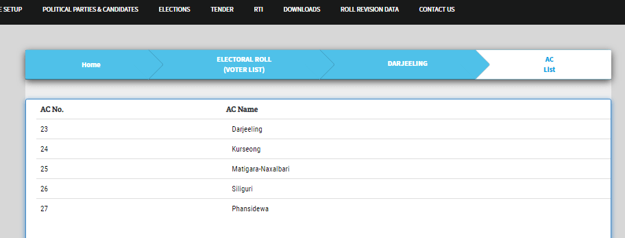 West Bengal voter list