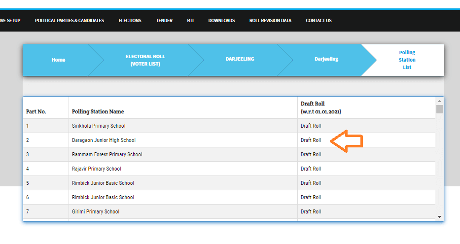 West Bengal voter list