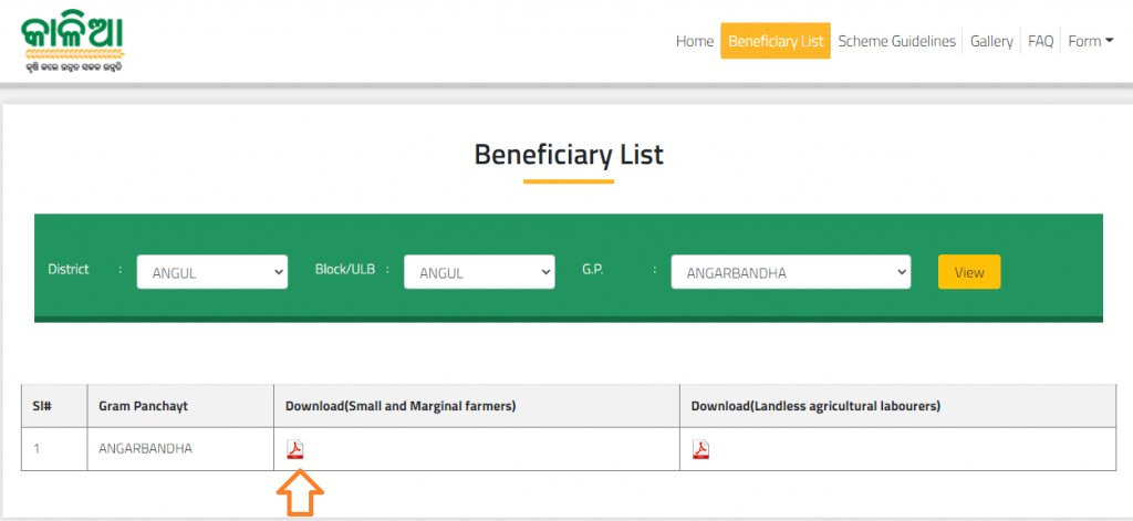 KALIA Yojana List