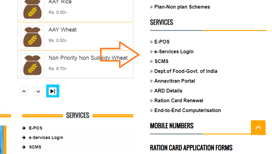 kerala ration card