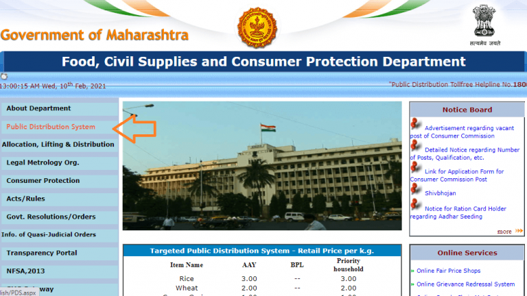 Maharashtra Ration Card List 2024 - Mahafood.gov.in - Onlineservicess