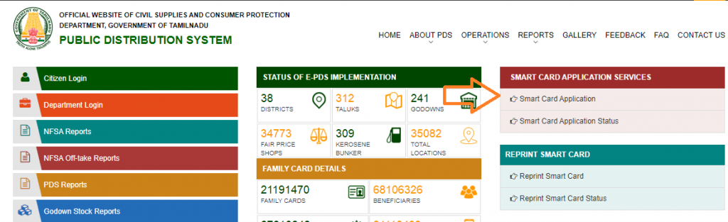 Tamilnadu Ration card