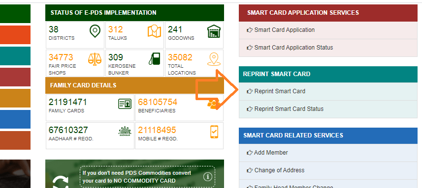 Tamilnadu Ration card reprint