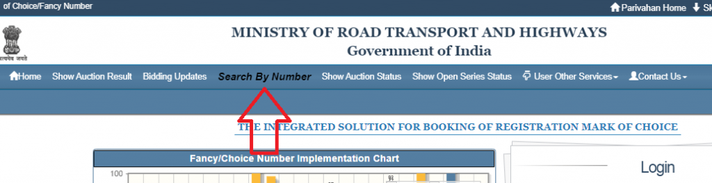 Fancy Number for Vehicle in Tripura | RTO Choice Number availability Check