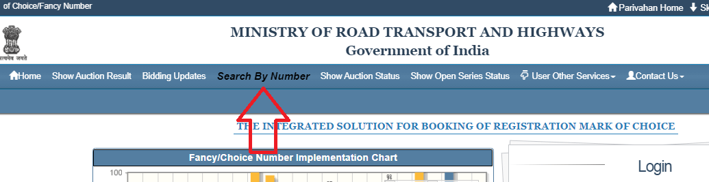 fancy-number-for-vehicle-in-karnataka-rto-choice-number-availability