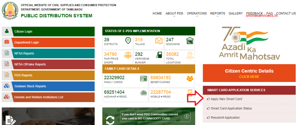 Tamil Nadu Smart Ration Card : Status, Application Form, Apply Online