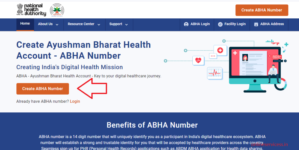 create abha number