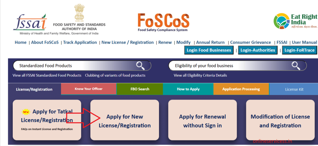 FSSAI License Registration Process – Requried Document, Apply online